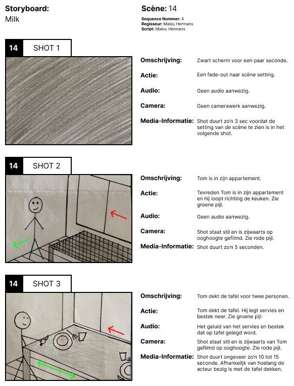 The first page of the storyboard for sequence four